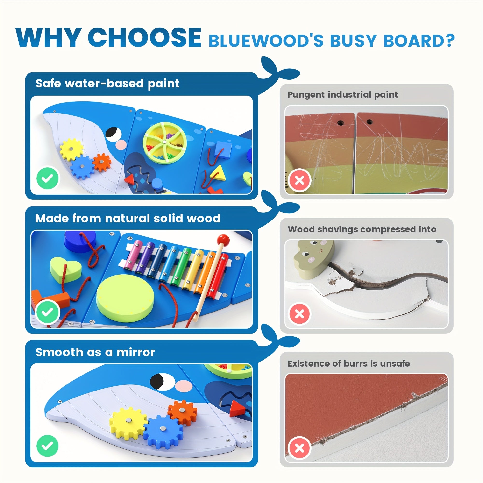 BlueWood Wooden Whale Wall Busy Board Panels, Toddler Learning Activity Center, Interactive Charts, Learning & Education, Educational Toys, Conducive To All-Round Development, Perfect For Toddler Playroom & Daycare, Toddler Room Decor, Easter Gifts